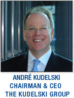 André Kudelski