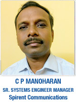 C P Manoharan